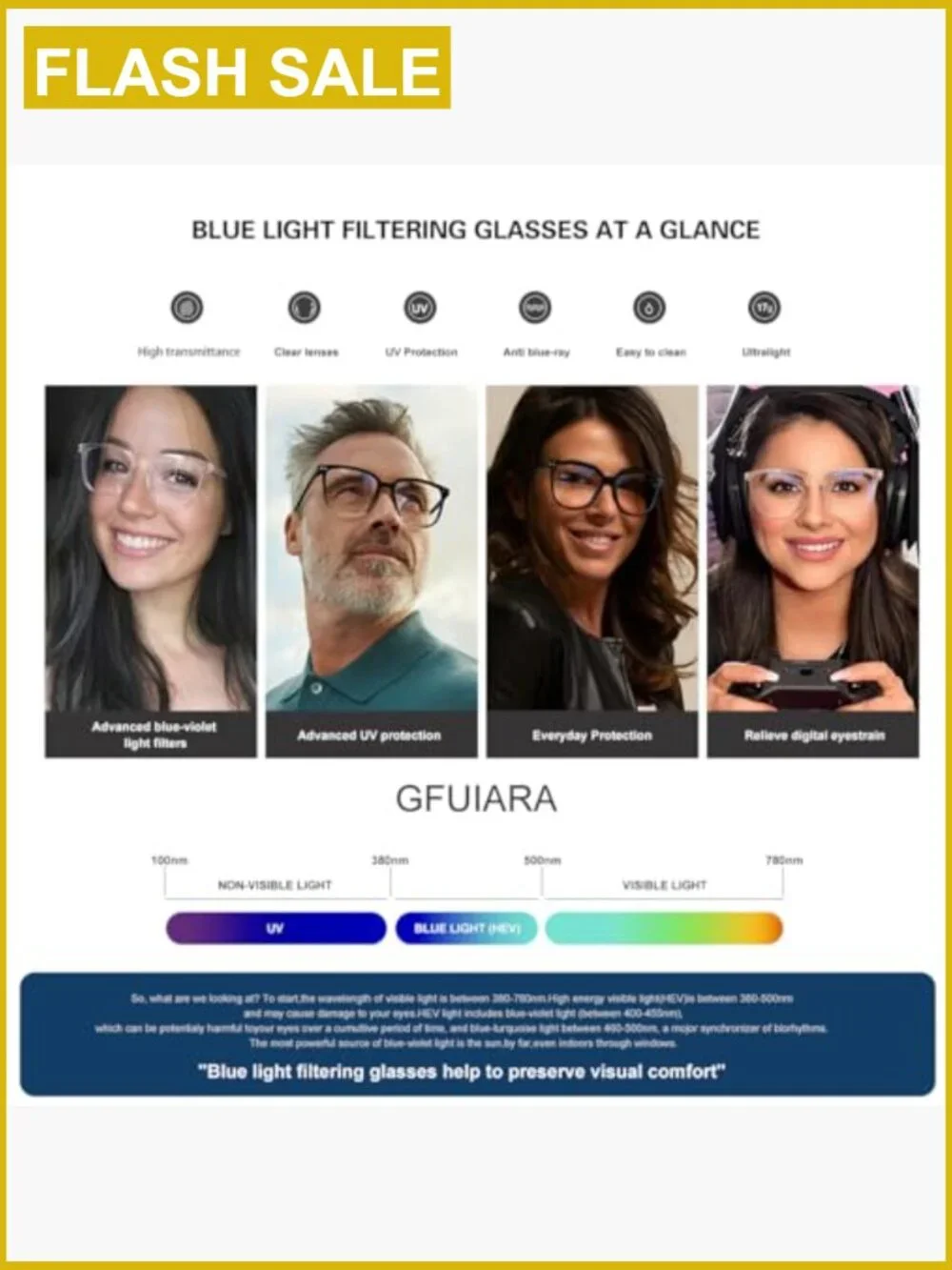 Square Blue Light Blocking Glasses for Computer Gaming